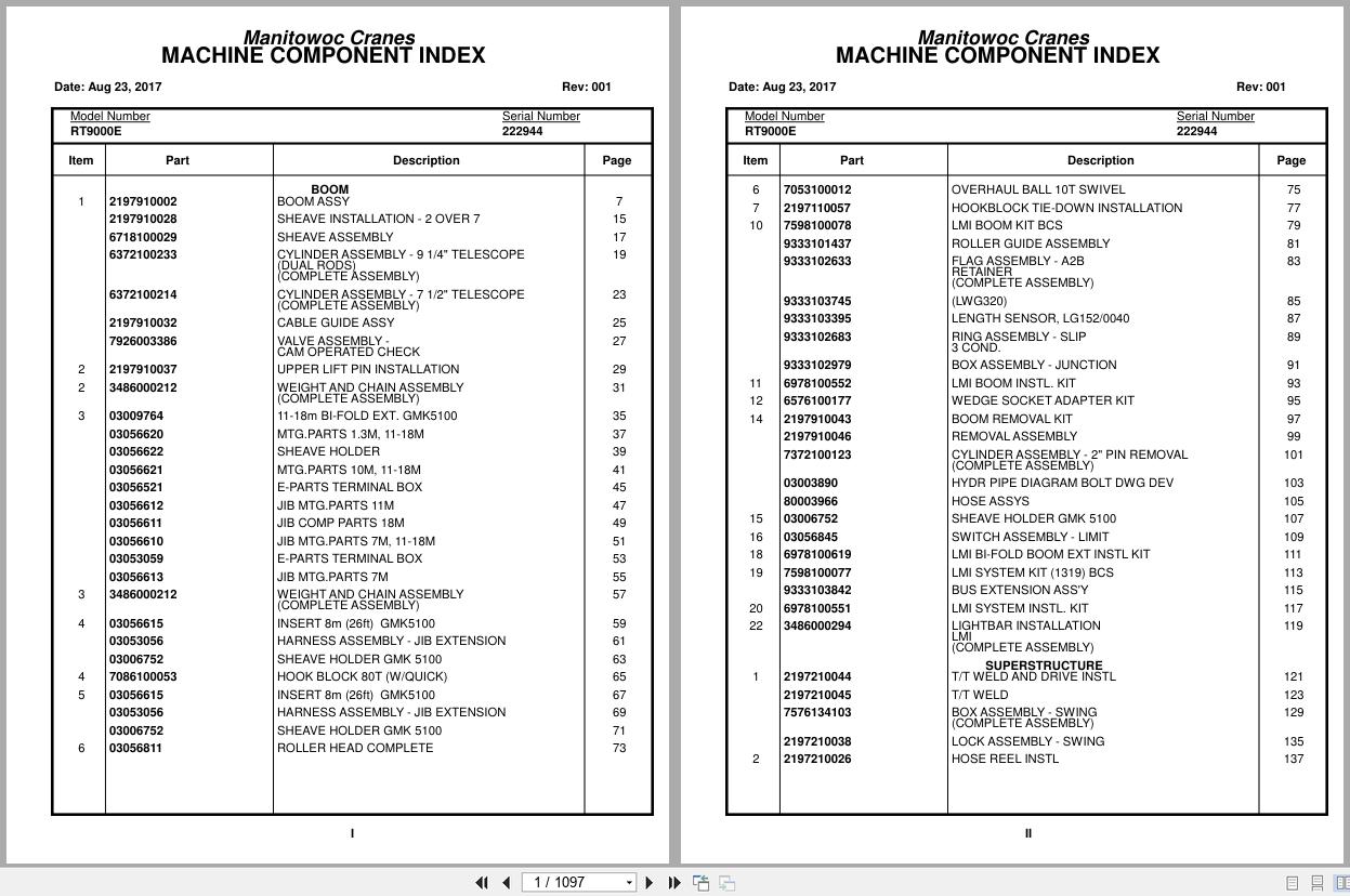 Grove Crane RT9100E 222944 Parts Manual 2017 (1)