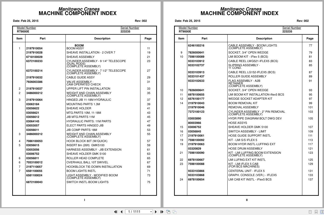 Grove Crane RT9130E 223235 Parts Manual 2015 (1)