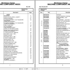 Grove Crane RT9130E 223236 Parts Manual 2015 (1)