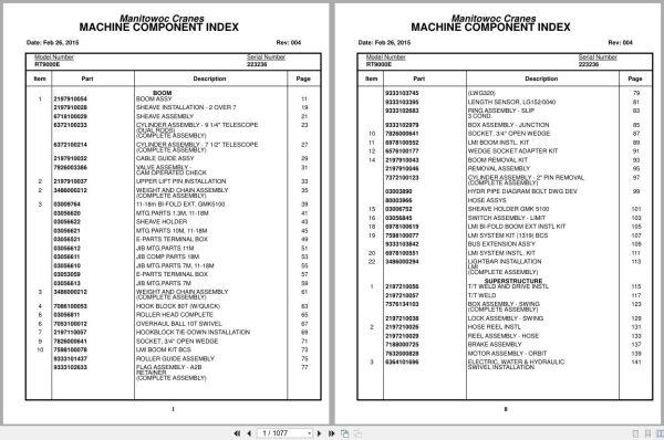 Grove Crane RT9130E 223236 Parts Manual 2015 (1)