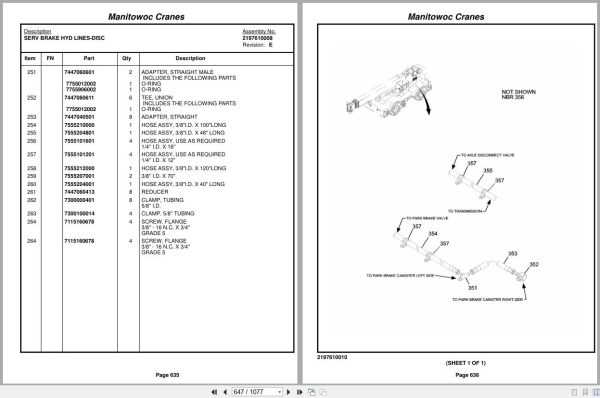 Grove Crane RT9130E 223236 Parts Manual 2015 (2)