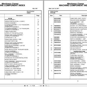 Grove Crane RT9130E 226581 Parts Manual 2011 (1)