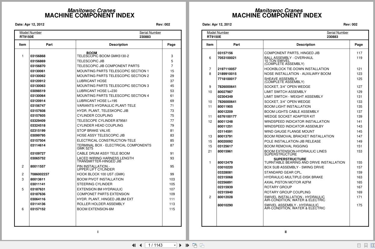 Grove Crane RT9150E 230883 Parts Manual 2012 (1)