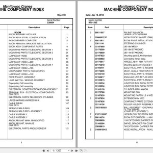 Grove Crane RT9150E 230884 Parts Manual 2012 (1)