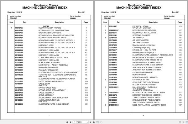 Grove Crane RT9150E 230884 Parts Manual 2012 (1)