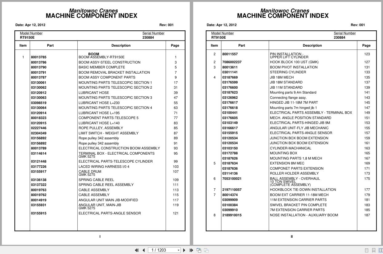 Grove Crane RT9150E 230884 Parts Manual 2012 (1)