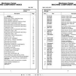 Grove Crane RT9150E 231523 Parts Manual 2011 (1)