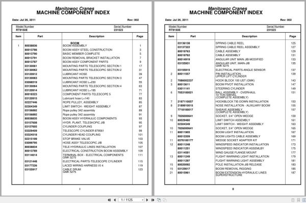 Grove Crane RT9150E 231523 Parts Manual 2011 (1)