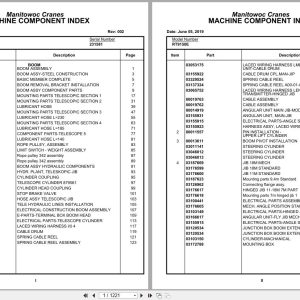 Grove Crane RT9150E 231581 Parts Manual 2019 (1)