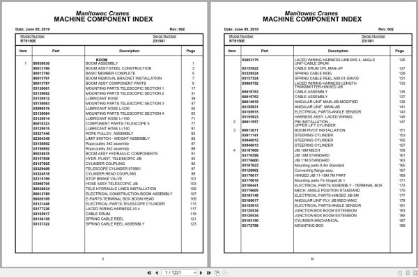 Grove Crane RT9150E 231581 Parts Manual 2019 (1)