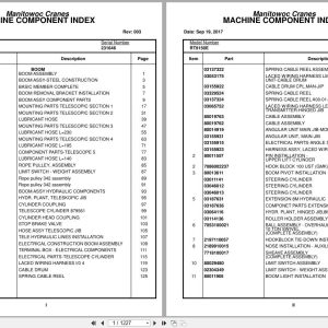 Grove Crane RT9150E 231646 Parts Manual 2017 (1)
