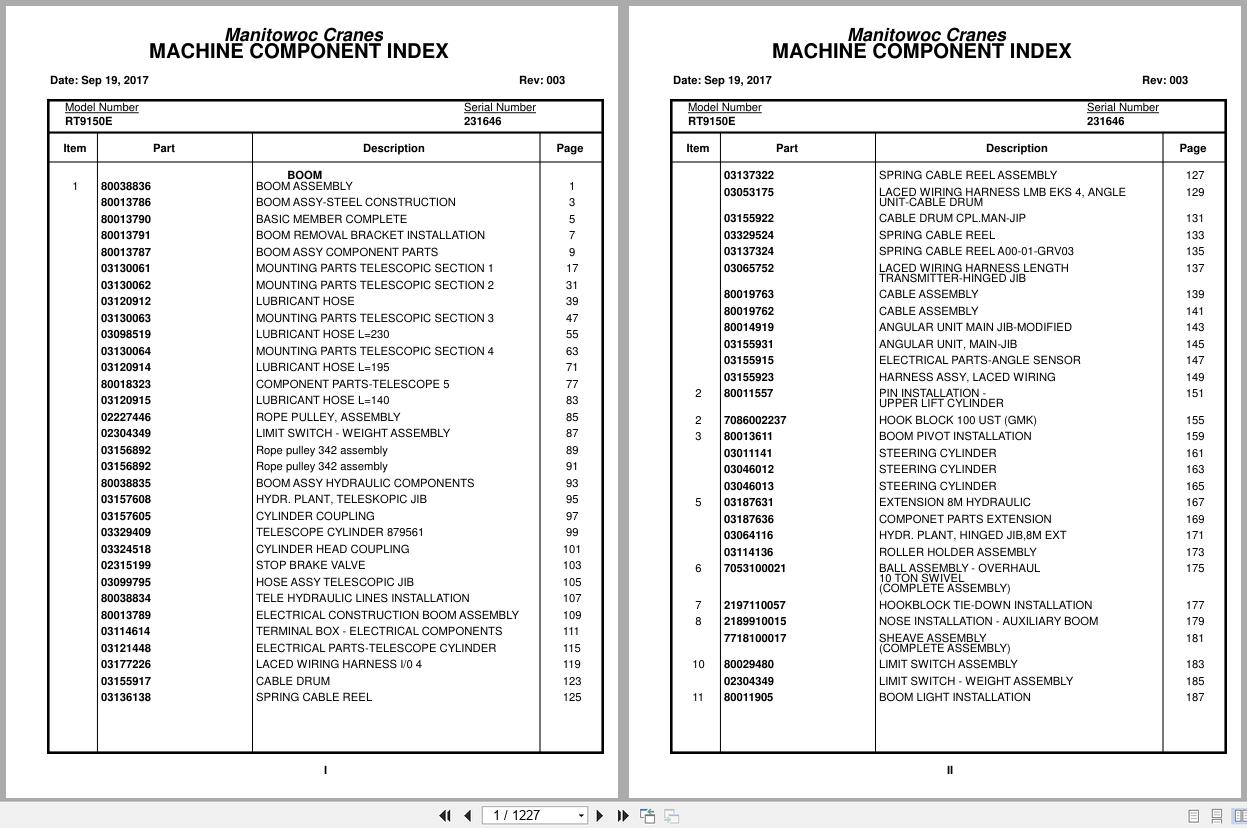 Grove Crane RT9150E 231646 Parts Manual 2017 (1)