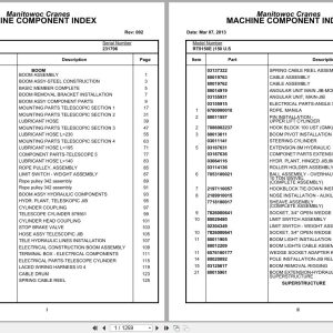 Grove Crane RT9150E 231796 Parts Manual 2013 (1)