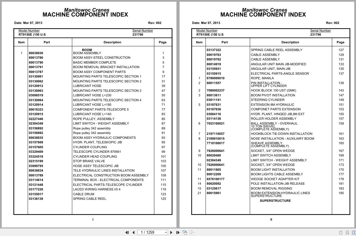 Grove Crane RT9150E 231796 Parts Manual 2013 (1)