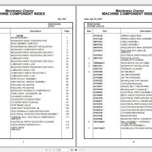 Grove Crane RT9150E 231977 Parts Manual 2012 (1)