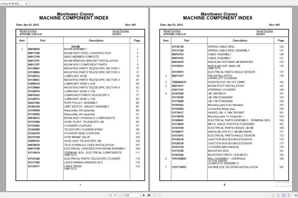 Grove Crane RT9150E 231977 Parts Manual 2012 (1)