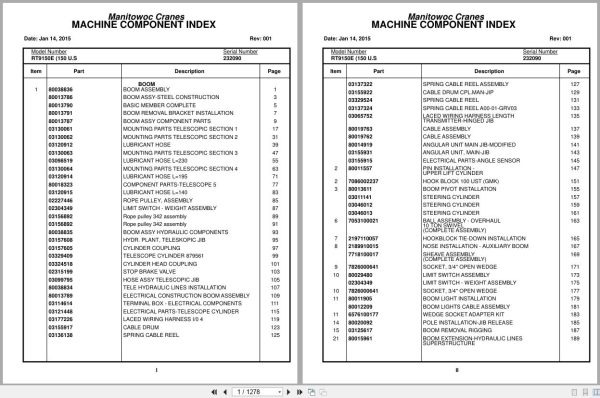 Grove Crane RT9150E 232090 Parts Manual 2015 (1)