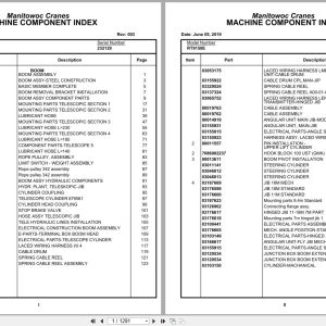Grove Crane RT9150E 232129 Parts Manual 2019 (1)