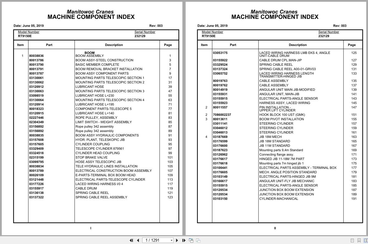 Grove Crane RT9150E 232129 Parts Manual 2019 (1)
