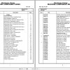 Grove Crane RT9150E 232512 Parts Manual 2017 (1)