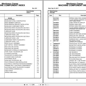 Grove Crane RT9150E 232512 Parts Manual 2017 (1)