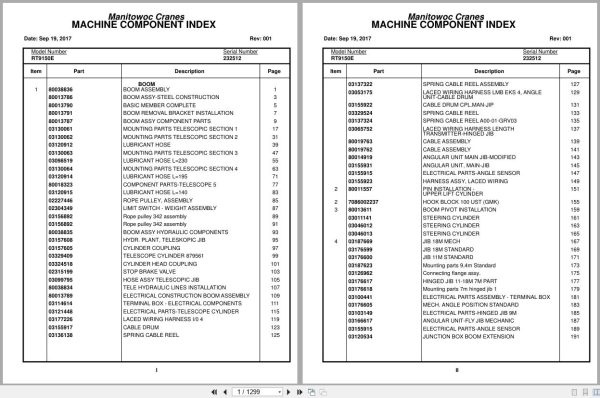 Grove Crane RT9150E 232512 Parts Manual 2017 (1)