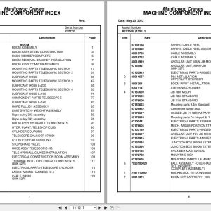 Grove Crane RT9150E 232722 Parts Manual 2012 (1)