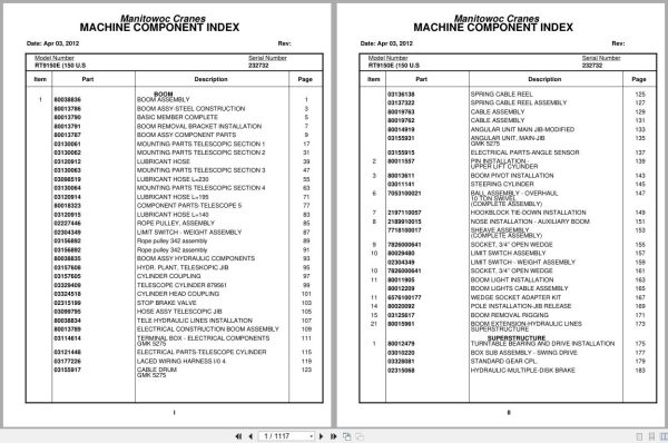 Grove Crane RT9150E 232732 Parts Manual 2012 (1)