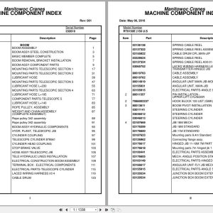 Grove Crane RT9150E 232810 Parts Manual 2016 (1)