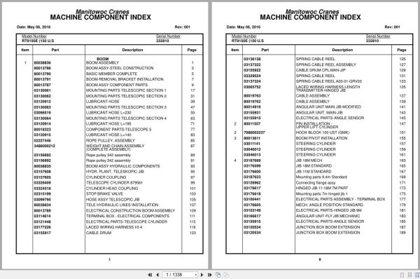 Grove Crane RT9150E 232810 Parts Manual 2016 (1)
