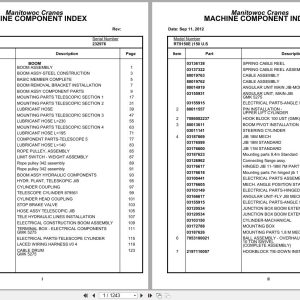 Grove Crane RT9150E 232976 Parts Manual 2012 (1)