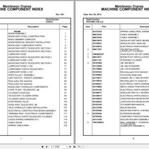 Grove Crane RT9150E 233543 Parts Manual 2012 (1)