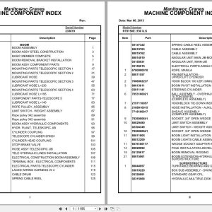 Grove Crane RT9150E 233619 Parts Manual 2013 (1)