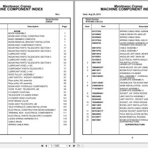 Grove Crane RT9150E 233620 Parts Manual 2013 (1)