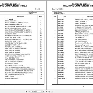 Grove Crane RT9150E 233642 Parts Manual 2012 (1)