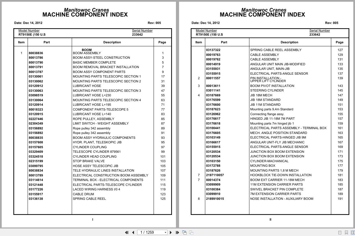 Grove Crane RT9150E 233642 Parts Manual 2012 (1)