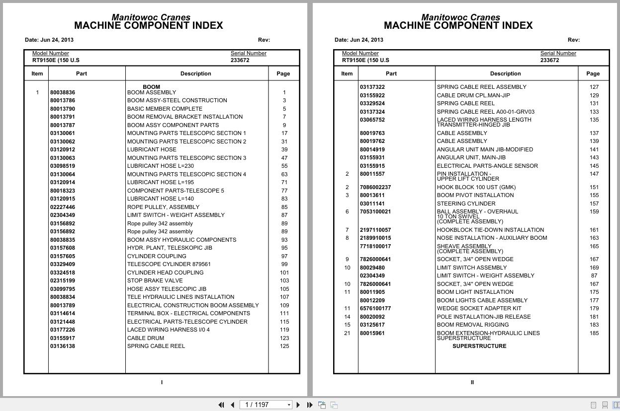 Grove Crane RT9150E 233672 Parts Manual 2013 (1)