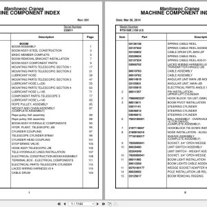 Grove Crane RT9150E 233811 Parts Manual 2014 (1)