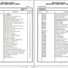 Grove Crane RT9150E 233893 Parts Manual 2013 (1)