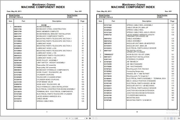 Grove Crane RT9150E 233893 Parts Manual 2013 (1)