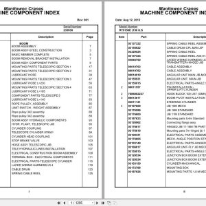 Grove Crane RT9150E 233930 Parts Manual 2013 (1)
