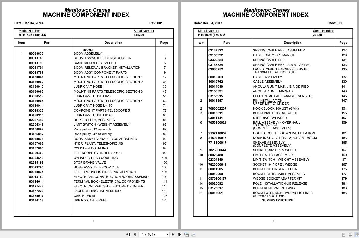 Grove Crane RT9150E 234201 Parts Manual 2013 (1)