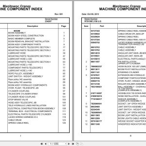 Grove Crane RT9150E 234267 Parts Manual 2013 (1)