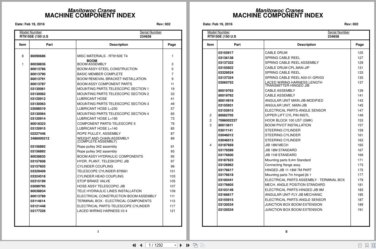 Grove Crane RT9150E 234658 Parts Manual 2016 (1)