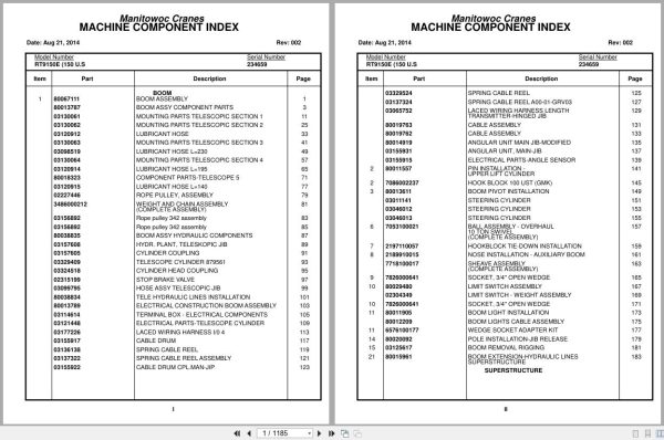 Grove Crane RT9150E 234659 Parts Manual 2014 (1)