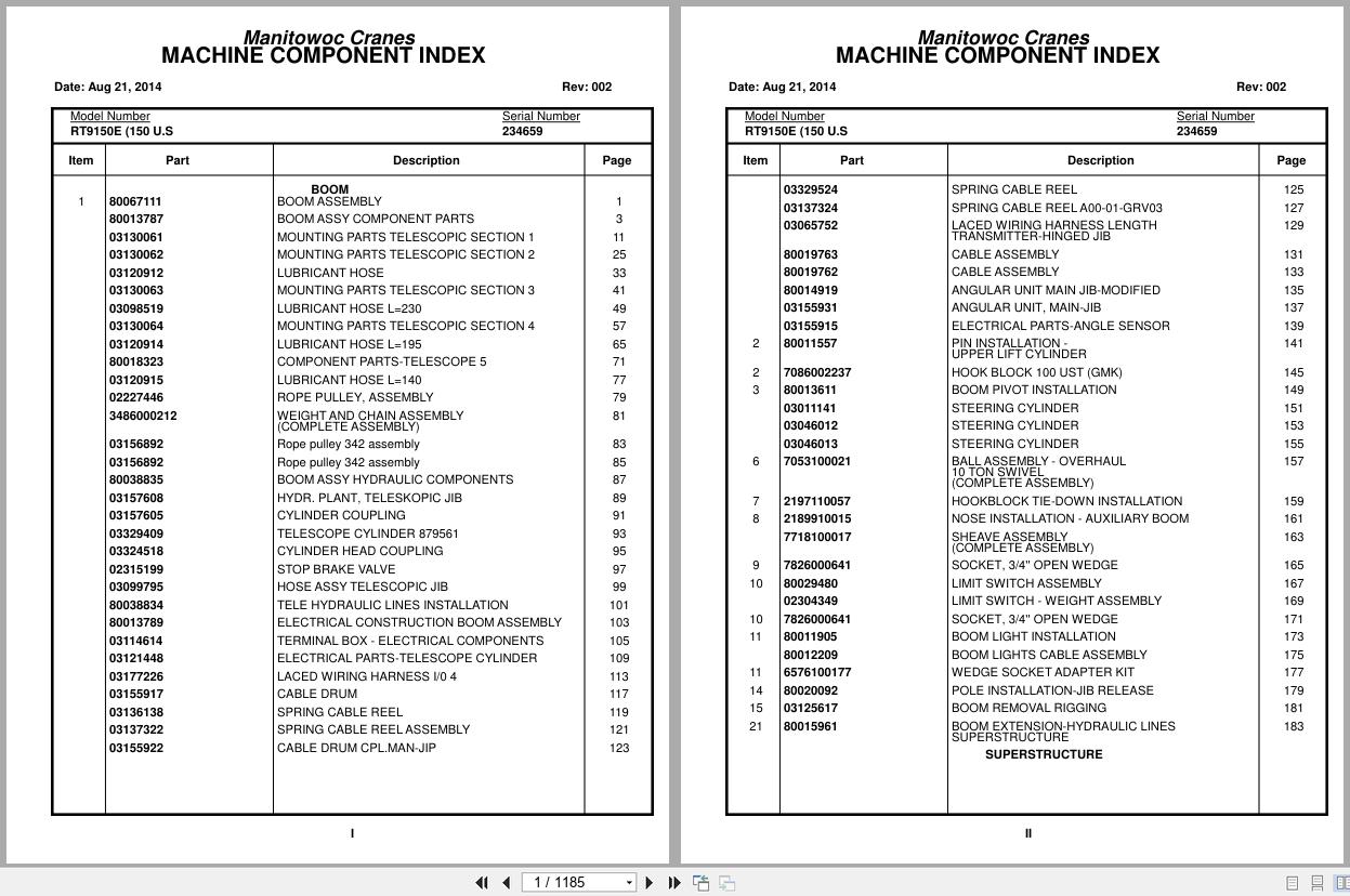 Grove Crane RT9150E 234659 Parts Manual 2014 (1)