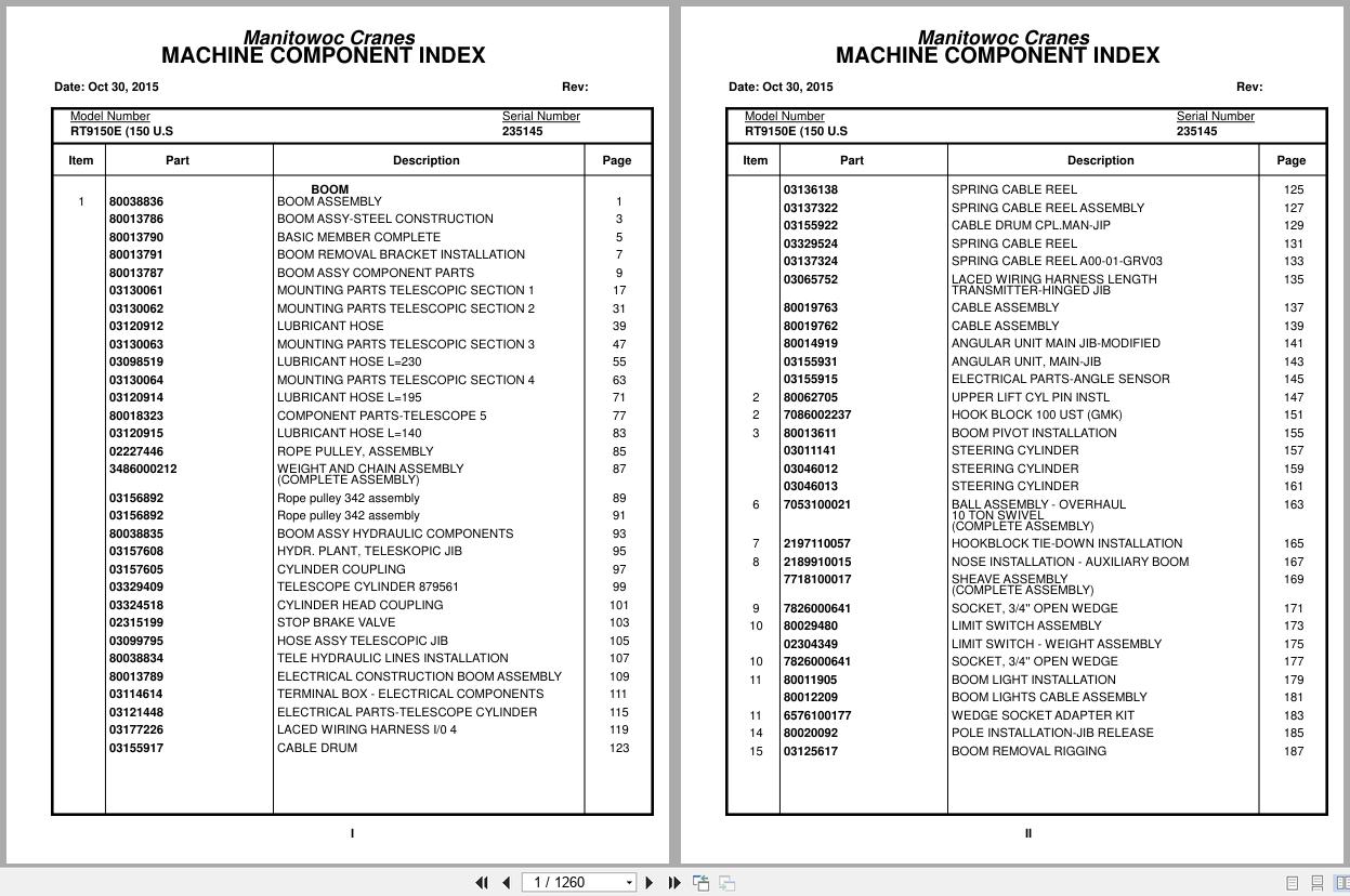 Grove Crane RT9150E 235145 Parts Manual 2015 (1)
