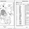 Grove Crane RT9150E 235145 Parts Manual 2015 (2)