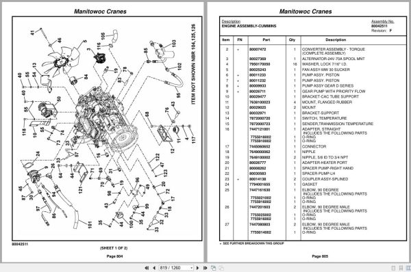 Grove Crane RT9150E 235145 Parts Manual 2015 (2)