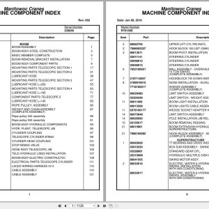 Grove Crane RT9150E 235656 Parts Manual 2016 (1)